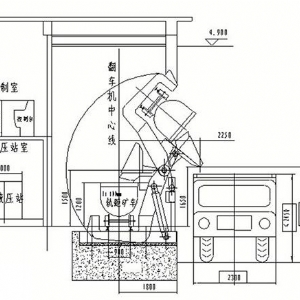 FGY-1.1/6型液壓傳動高位翻車機